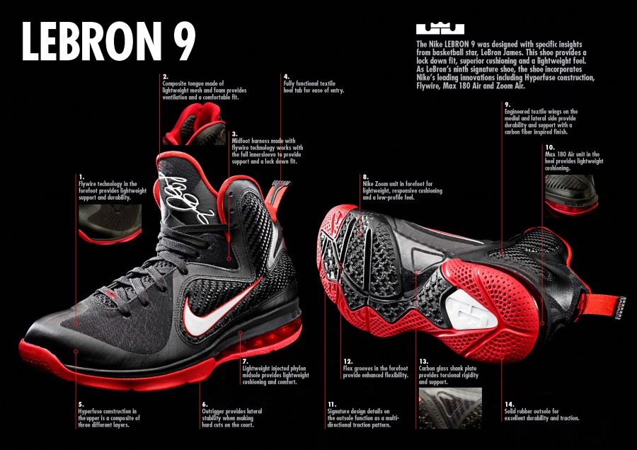 Nike-LeBron-9-Elite-P.S.-Performance-Review-7