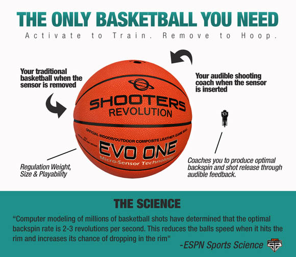 EVO ONE - The Only Basketball You Need by Shooters Revolution 1