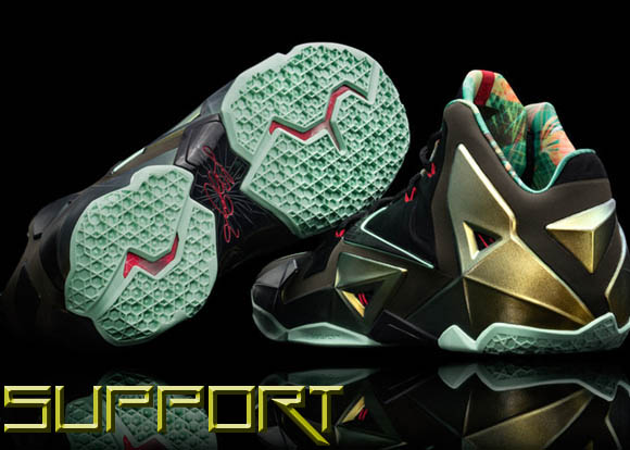 My Top 5 Performance Aspects to Look Forward to in The LeBron XI - Support