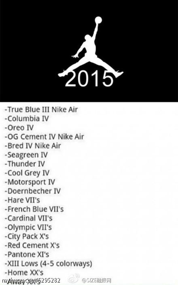 Jordan Brand 2015 Retro Lineup