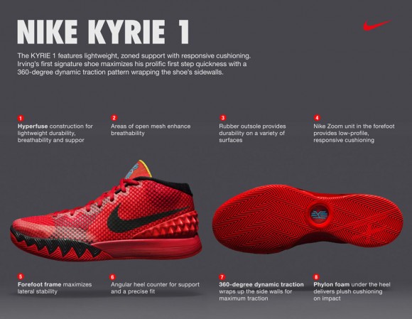 Nike Welcomes Kyrie Irving to its Esteemed Signature Athlete Family-1