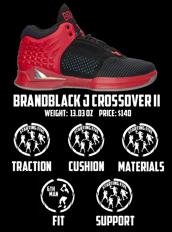 BrandBlack-J-Crossover-II-Performance-Review-TheWongKicks