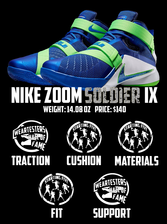 Nike Zoom Soldier IX (9) Performance Review 7