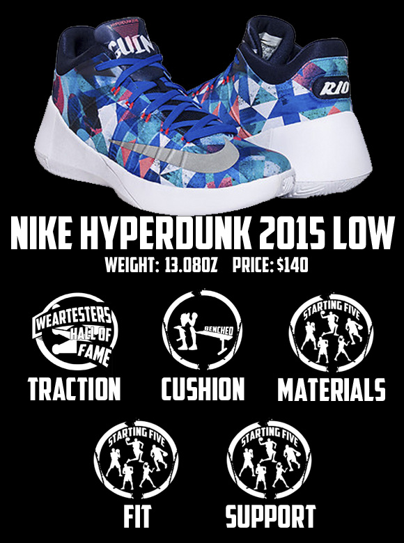 Nike Hyperdunk 2015 Low Performance Review 8