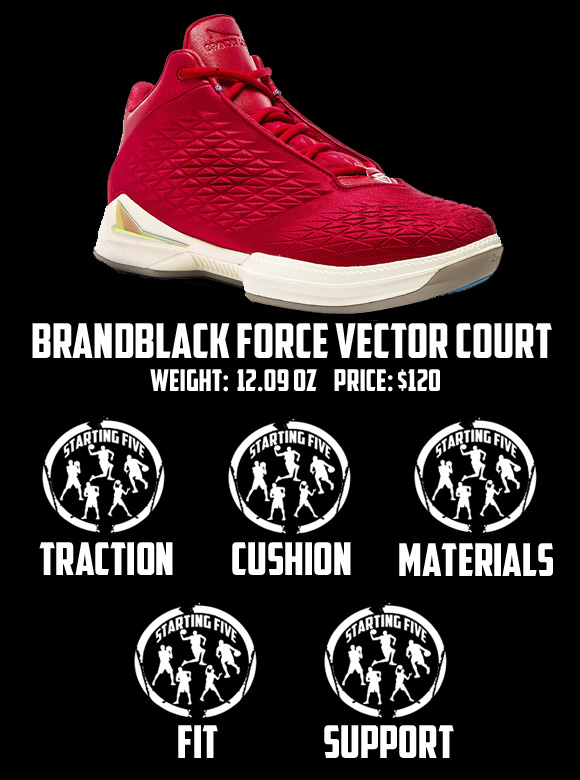 BrandBlack Force Vector Court 7