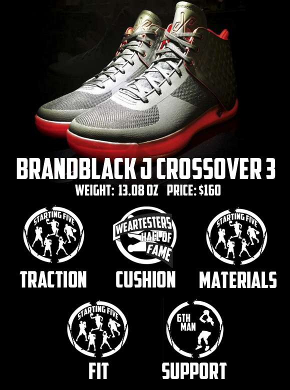 BrandBlack J Crossover 3 Performance Review Score