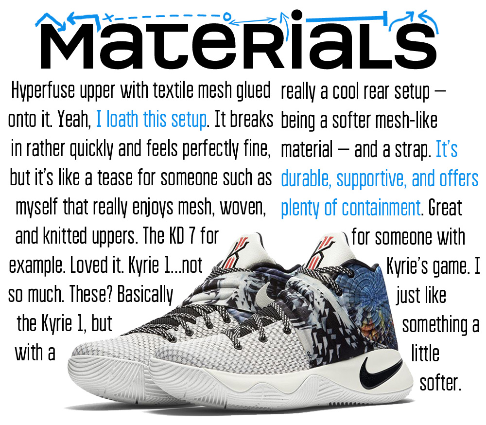Kyrie 2 Materails Page