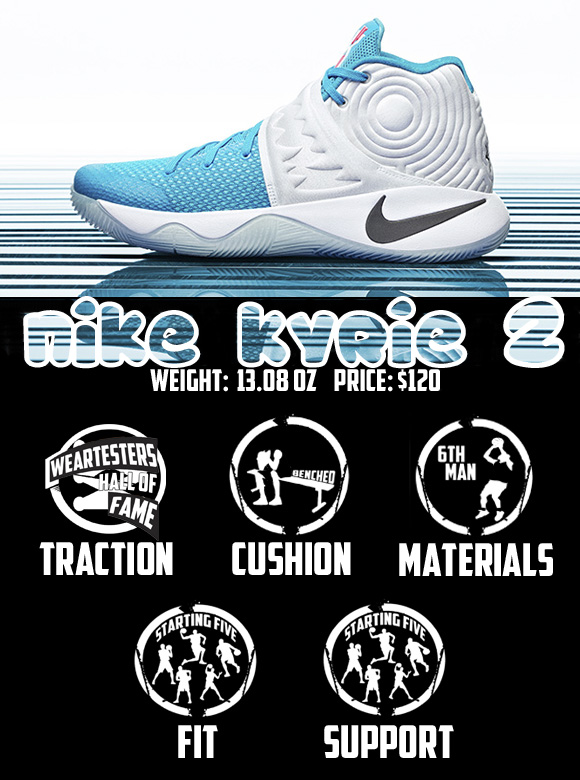 Nike Kyrie 2 Performance Review Score