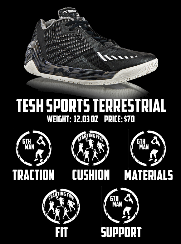 TESH Terrestrial Performance Review 8