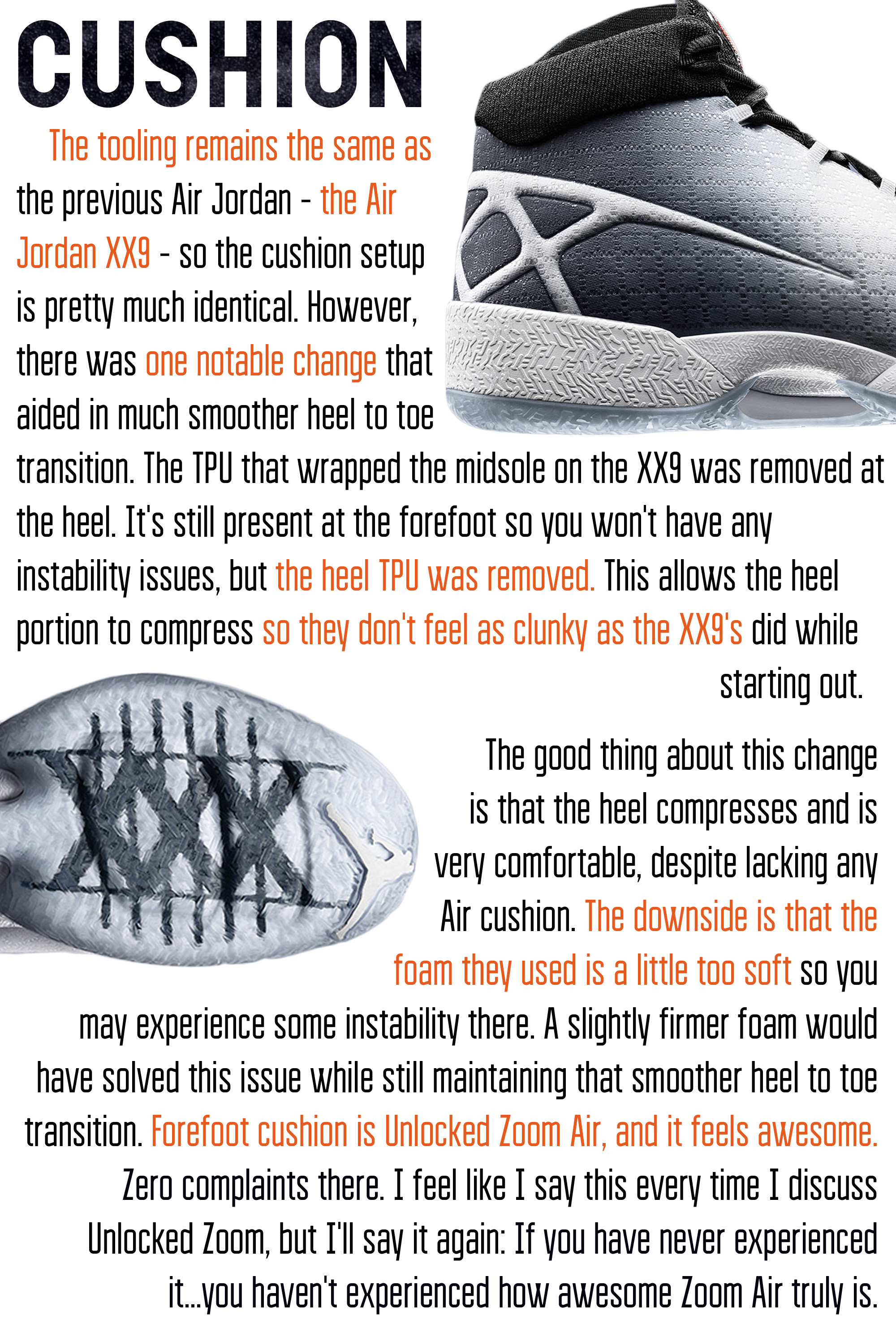 Air Jordan XXX Cushion