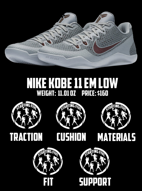 Nike Kobe 11 EM Low Performance Review Score
