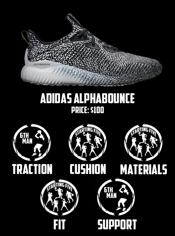 adidas alphabounce performance review 1