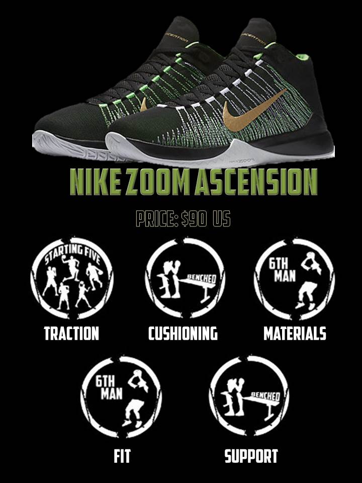 nike zoom ascention performance review 2