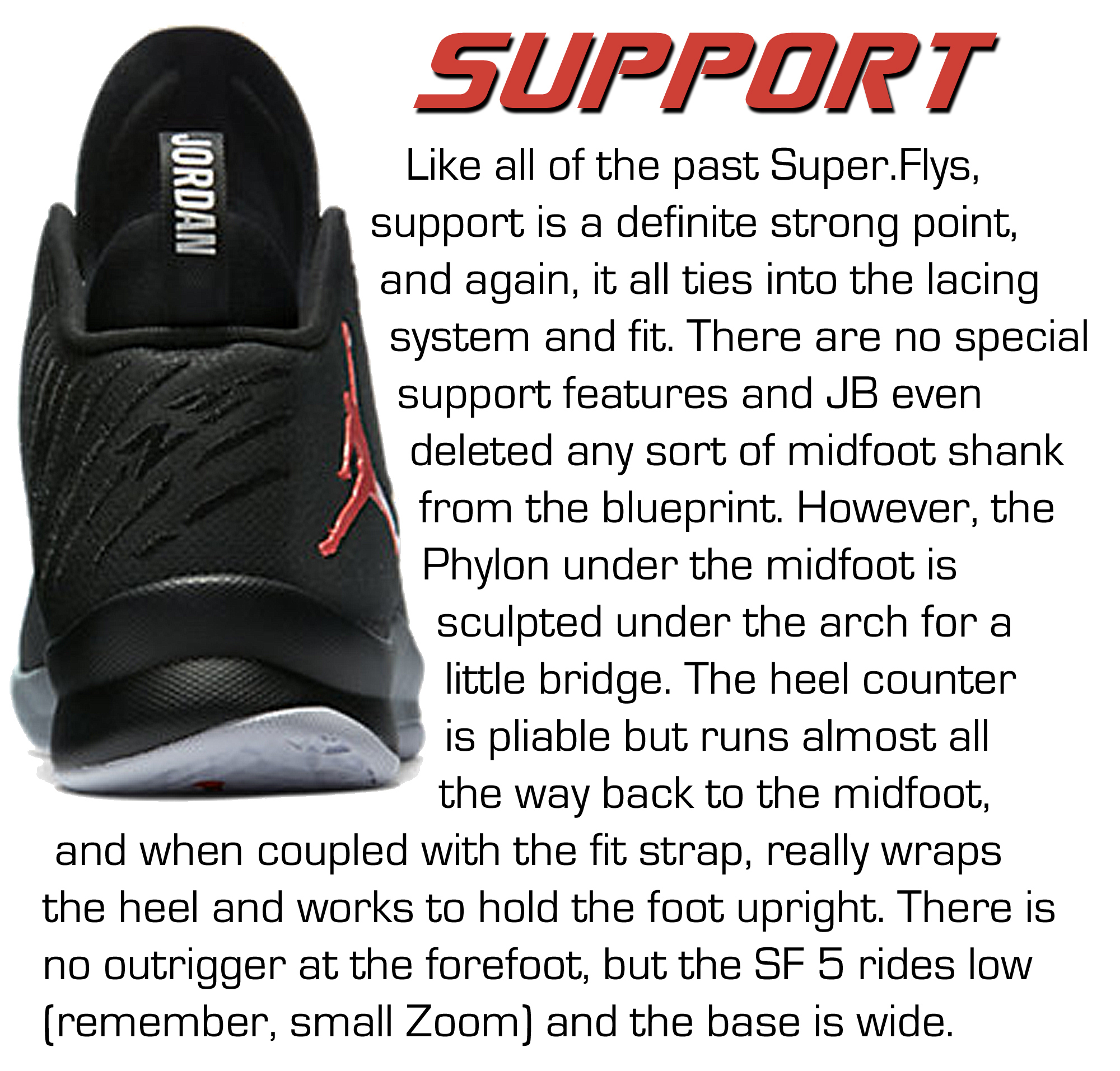 Super.Fly 5 - Support