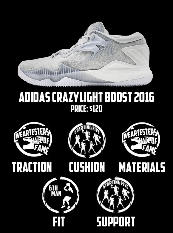 Adidas Crazylight Boost 2016 NYJ23