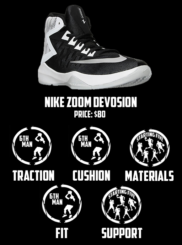 Nike Zoom Devosion - Score Card