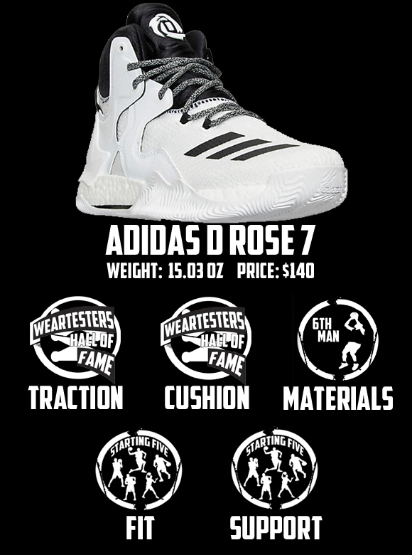 adidas D Rose 7 Performance Review Score