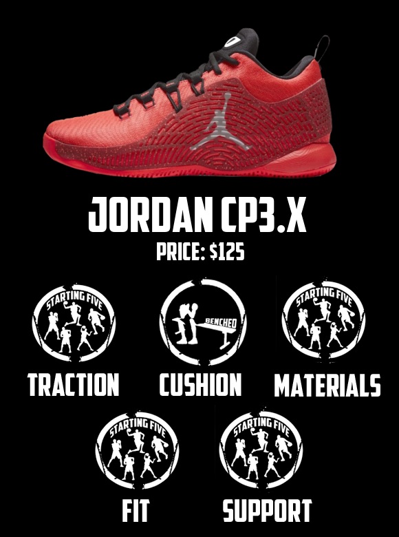Jordan CP3.X Quick Review 7