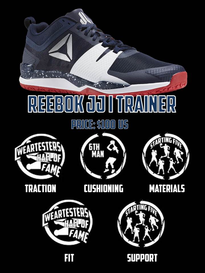 reebok JJ I trainer performance review scorecard
