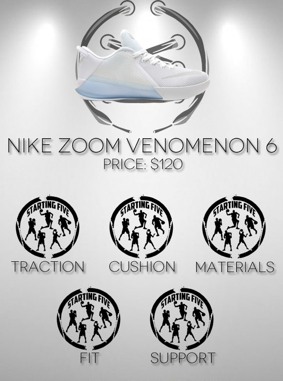 Nike Zoom Kobe Venomenon 6 performance review scorecard