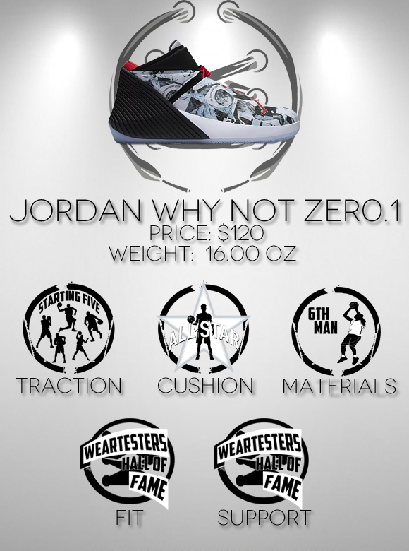 jordan why not zer0.1 performance review duke4005 score