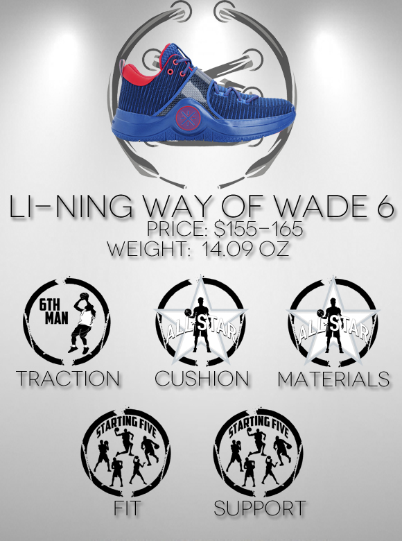 li-ning way of wade 6 performance review score
