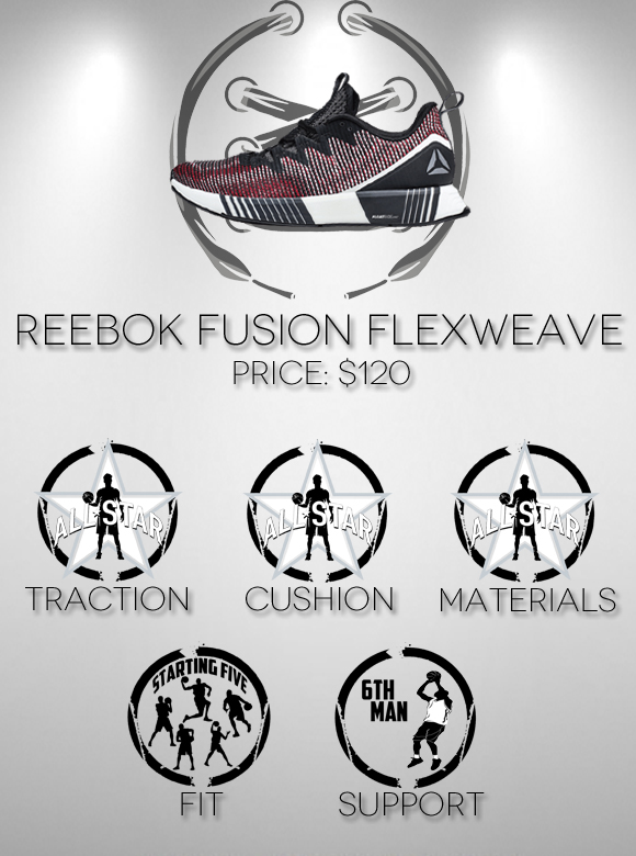 Reebok Fusion Flexweave Performance Review score