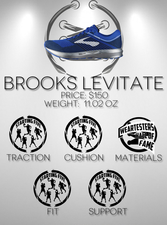 Brooks Levitate Performance Review Score