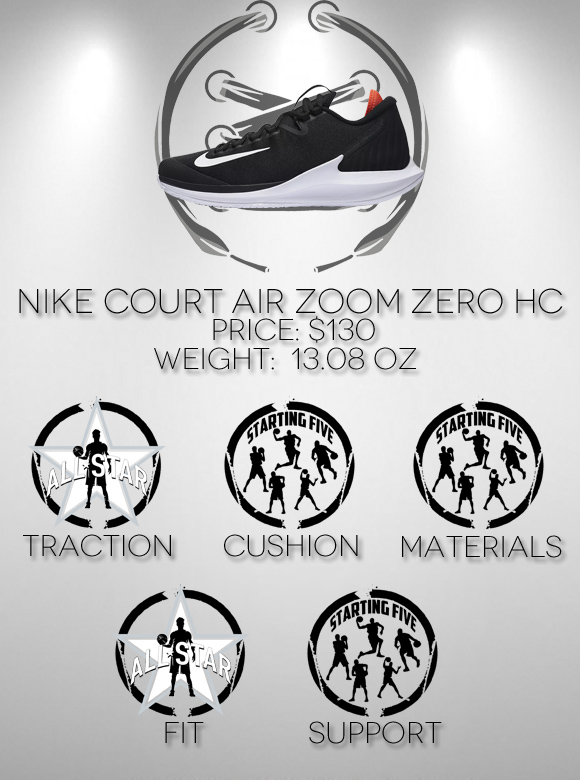 Nike Court Air Zoom Zero HC Performance Review score