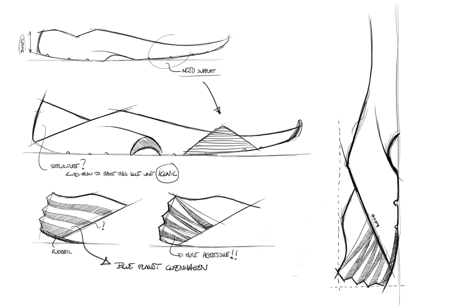 arkk copenhagen wave13 sole unit design sketch