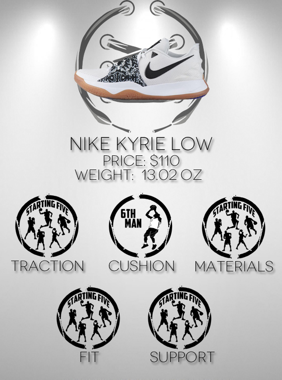 Nike Kyrie Low Performance Review Scores