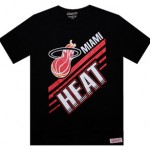 Mitchell-And-Ness-NBA-Blank-Tee's-Now-Available-at-PickYourShoes-9