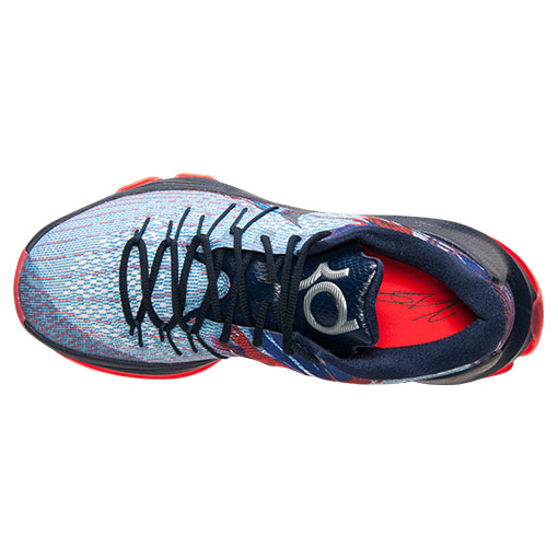 kd 8 performance review