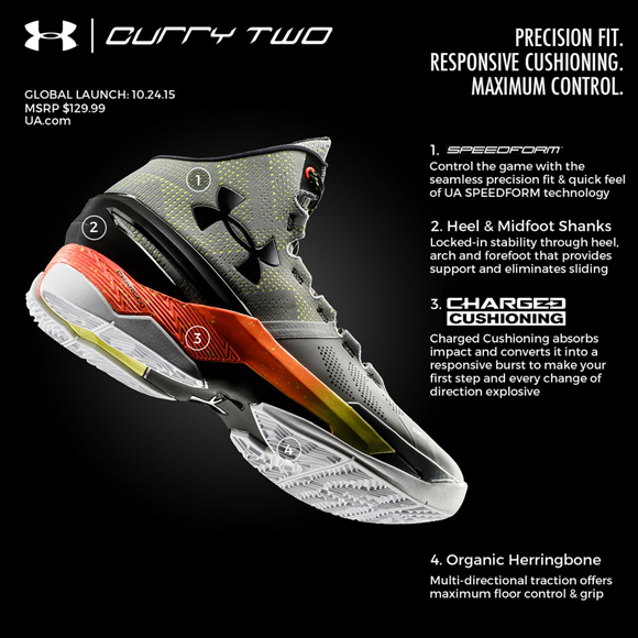 UA Curry 2 'Iron Sharpens Iron'靴
