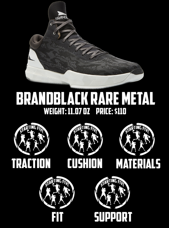 brandblack rare metal