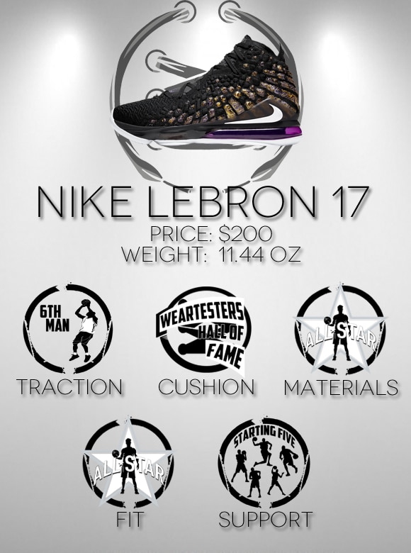 weartesters lebron 17