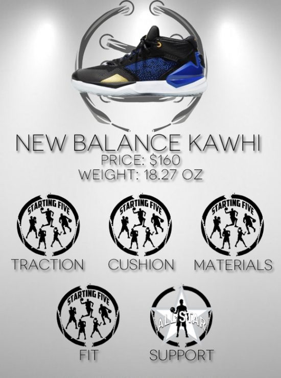 kawhi new balance review