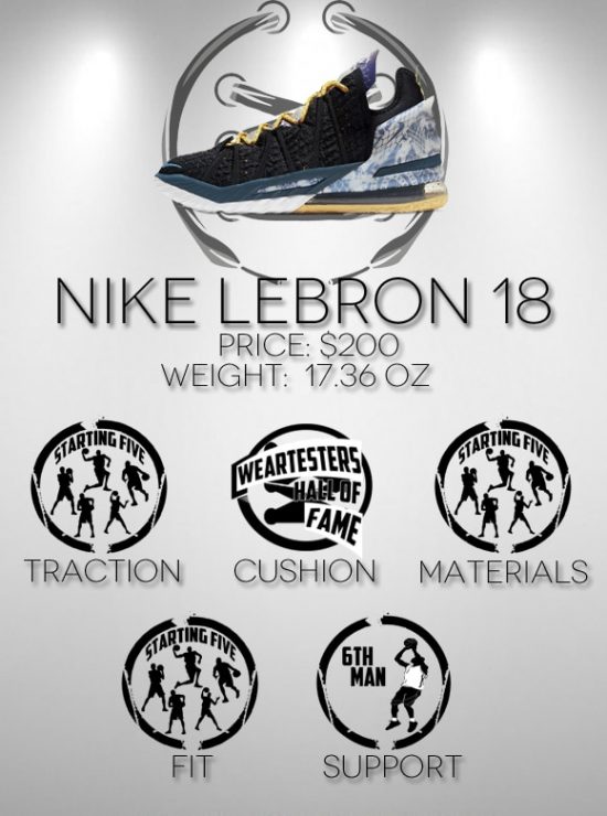 lebron 18 performance review