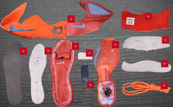 Nike Zoom KD VI Deconstructed - WearTesters