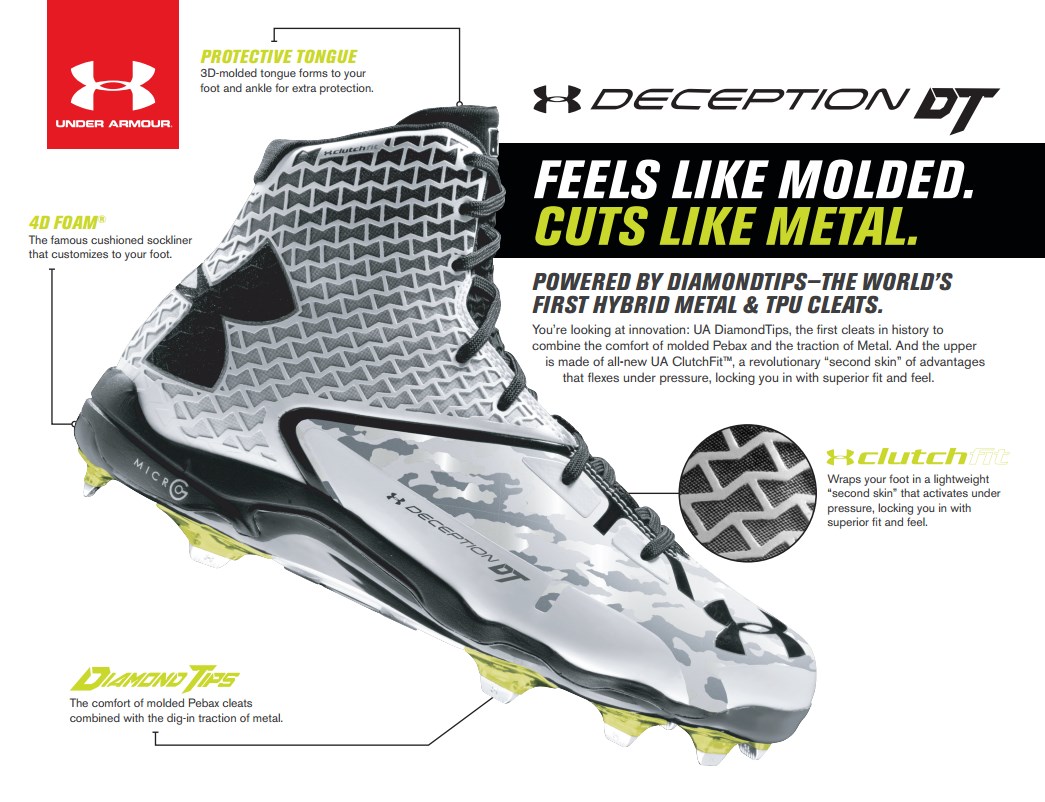 mens under armour molded baseball cleats