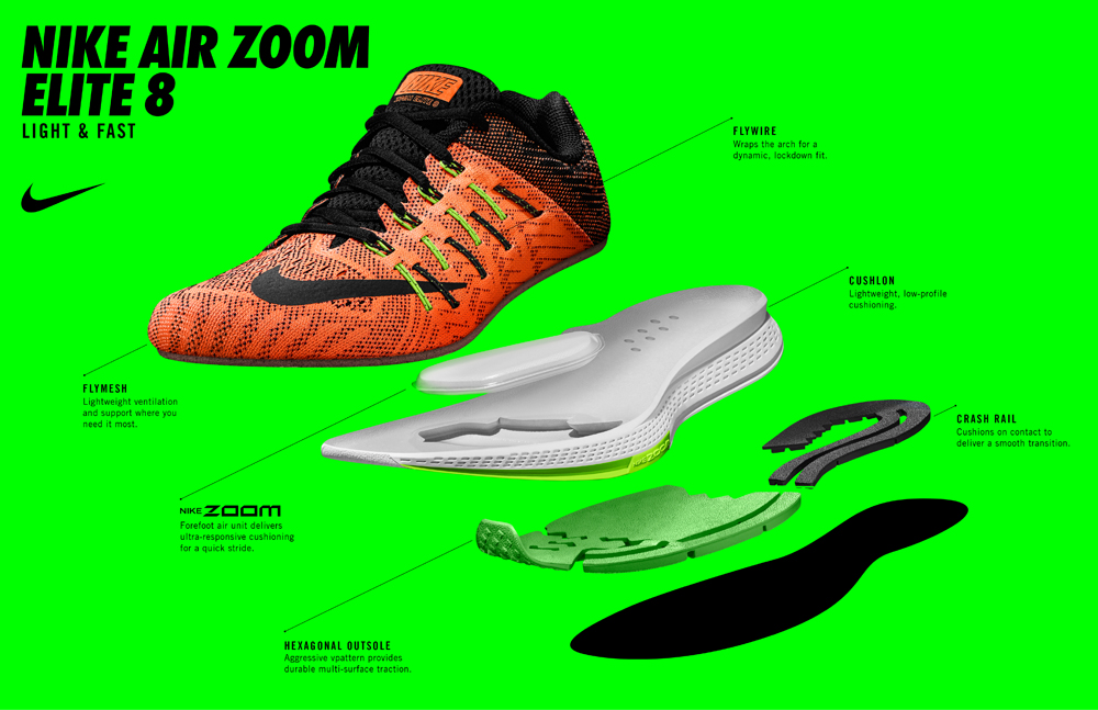 Faster and Faster With Nike Zoom Air Collection - WearTesters