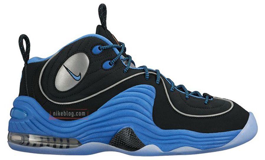penny 2 shoes