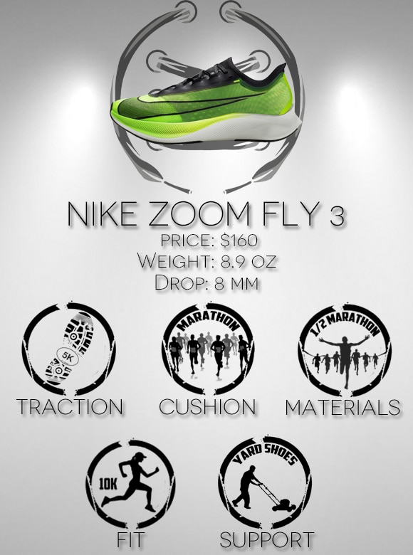 Nike Zoom Fly 3 Scorecard