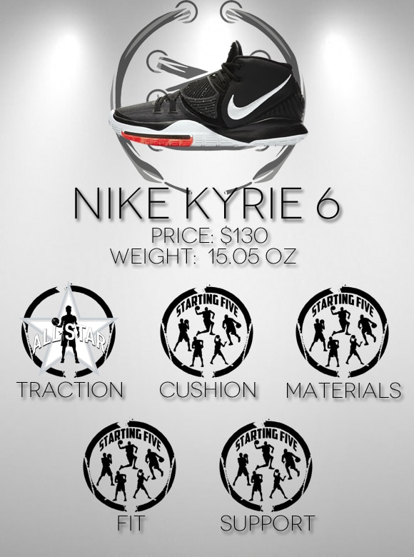 Nike Kyrie 6 Scorecard