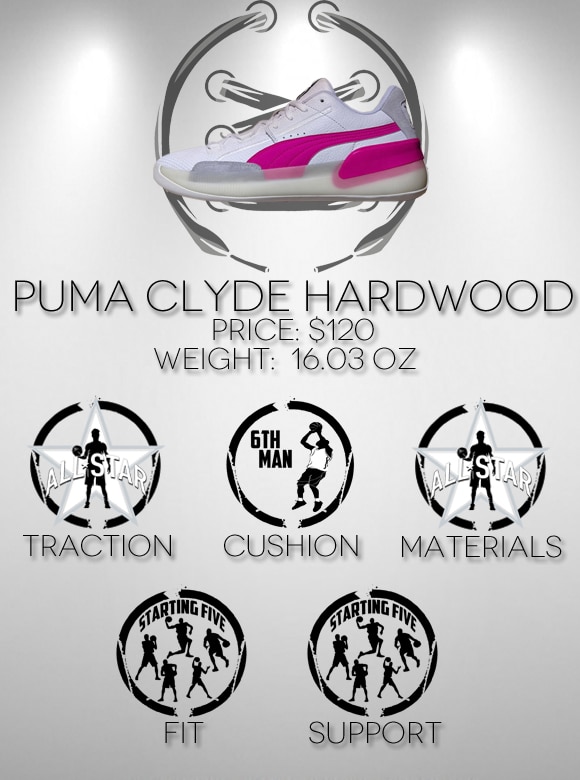 Puma Clyde Hardwood Scorecard