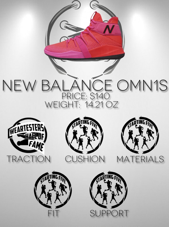 New Balance OMN1S Scorecard
