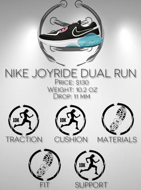 Nike Joyride Dual Run Scorecard