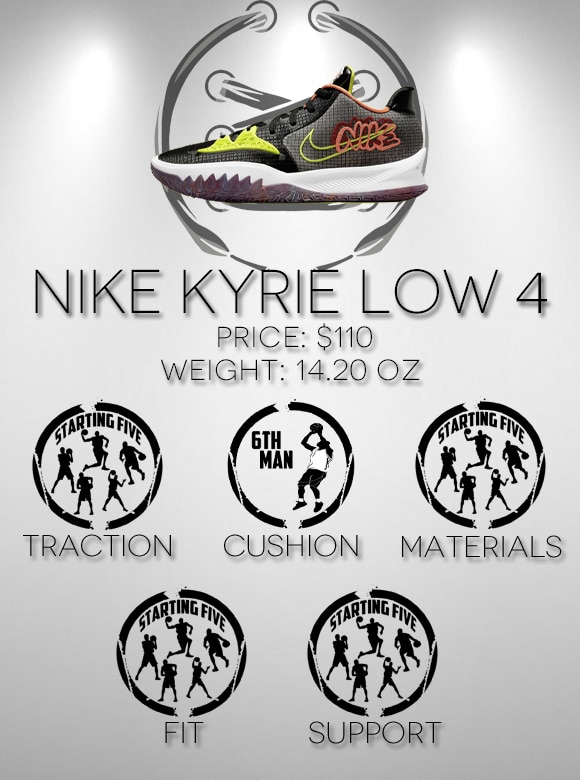 Nike Kyrie Low 4 Scorecard