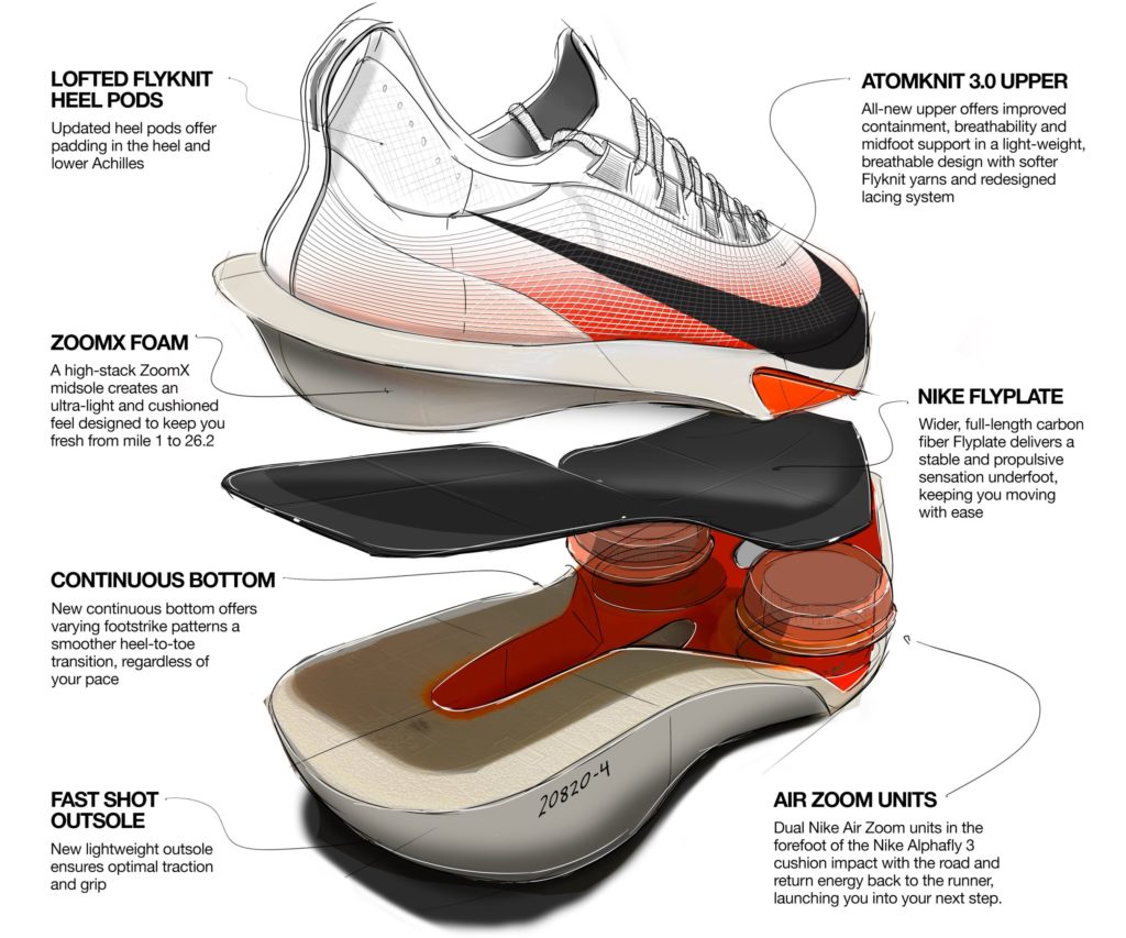 Nike Alphafly 3 Dissected